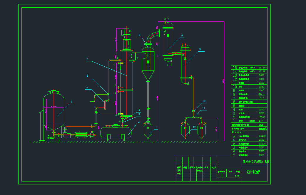 10Oΰ屡Ĥl(f)ˇcadDCеO(sh)cadD