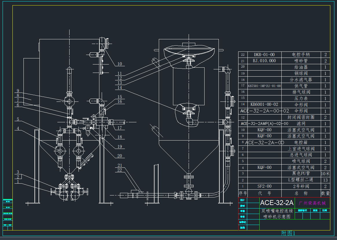 ACE-32-2AԄBm(x)ɰC(j)CADD