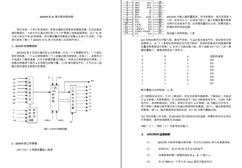 51ƬCAD0809·OӋ+ԭD