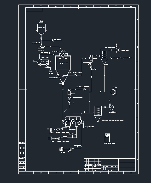 ̷LPGFC(j)DcadD