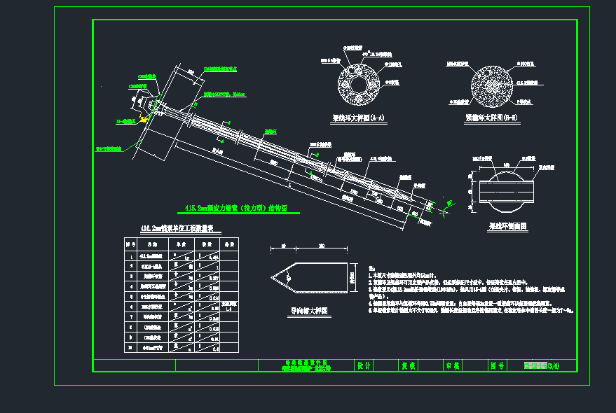 4s15.2A(y)(yng)^cadDrcadD