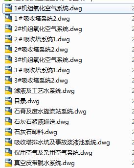 濕法脫硫工程全套參考圖紙