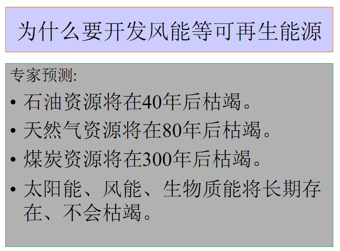 小型風力發(fā)電機詳細