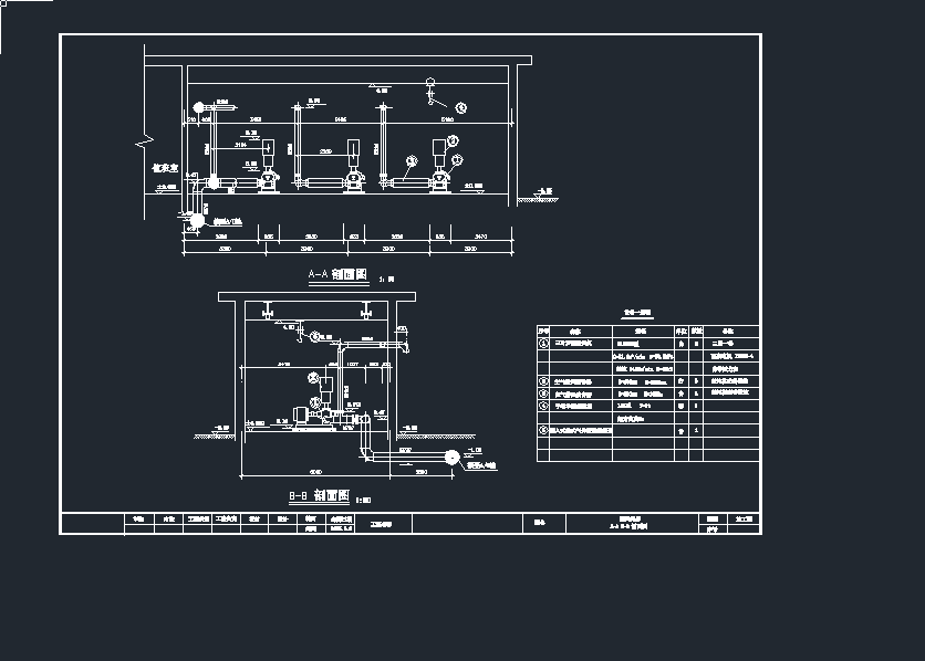 L(fng)CˇcadDCеcadD