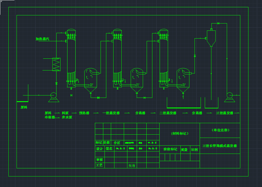 Ч(bio)(zhn)Ĥʽl(f)C(j)еO(sh)cadD