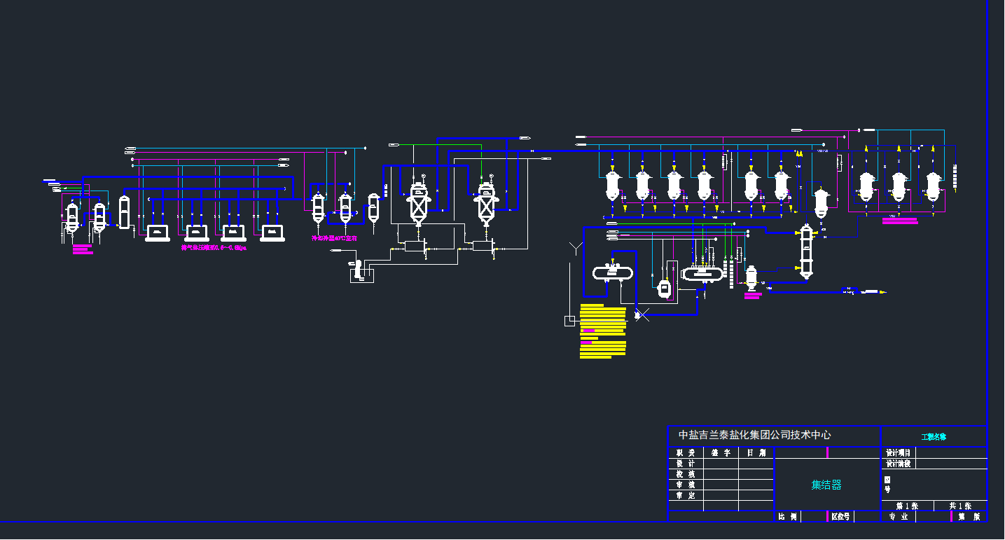 Y(ji)CADD