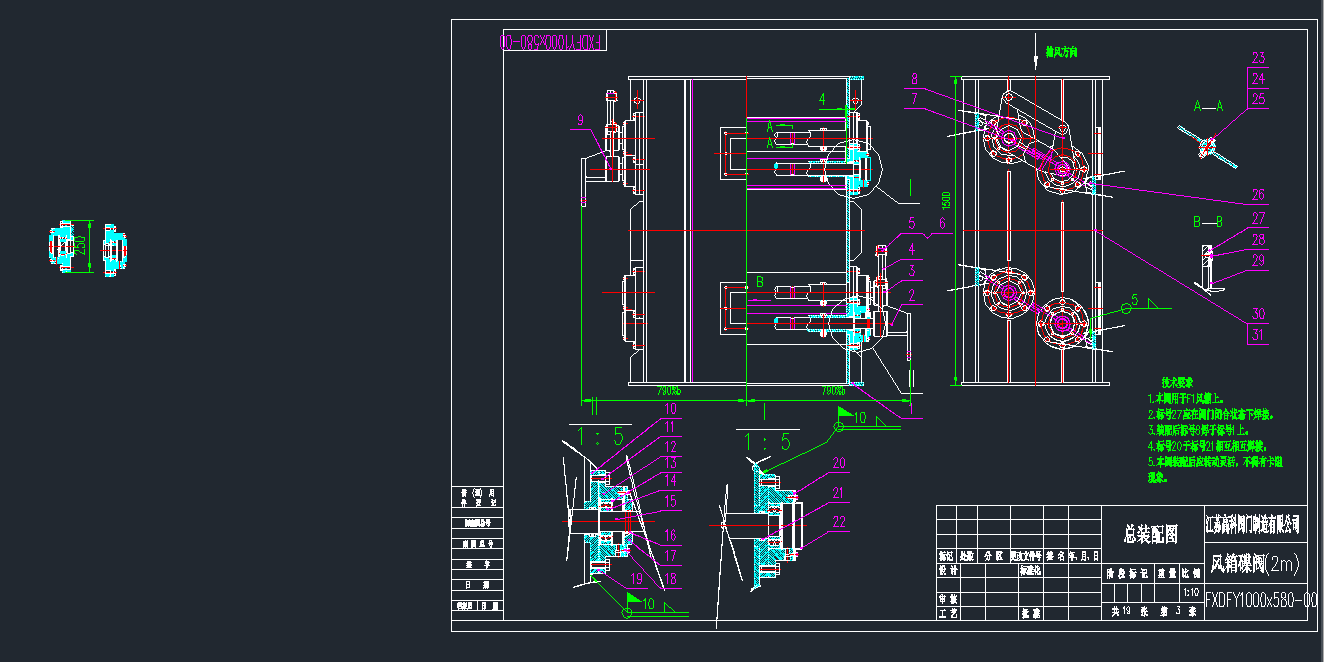 L(fng)yCADD