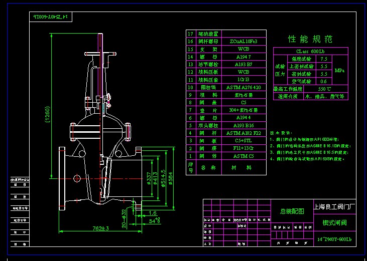 14”Z940Y-600Lb 楔式閘閥