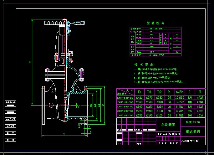 Z40H-25 (DN100、150、200) 楔式閘閥